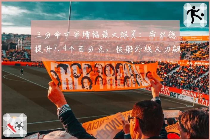 三分命中率增幅最大球员:希尔德提升7.4个百分点,快船外线火力飙升